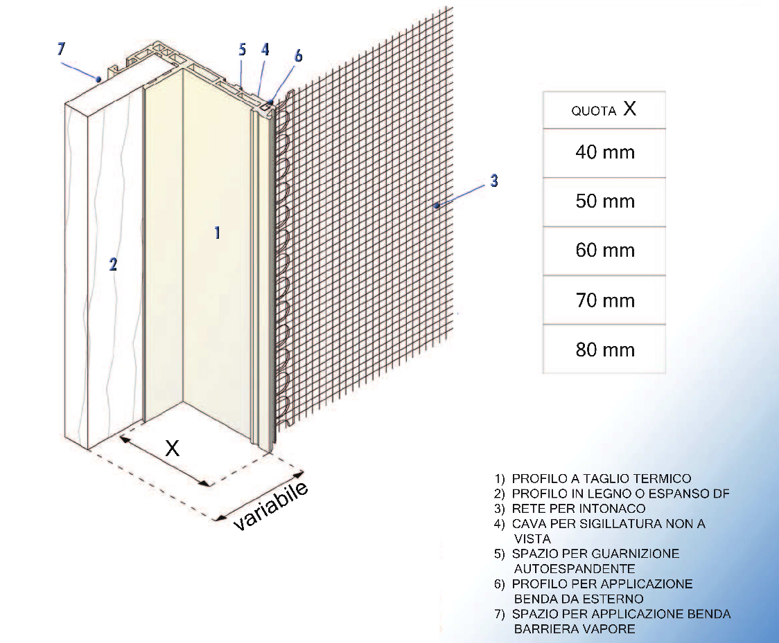 DE FAVERI -  Profilo C1 SUPER angolare per rete porta intonaco - lung. 5000 - X=60 - note RETE  NON COMPRESA - AGG.  COD 056426