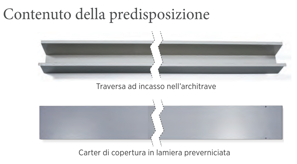 ANTAMATIC SIR -  Guida VIENNA predisposizione per anta battente traversa con carter - a: TRAVERSA 1300 - b: CARTER 1300