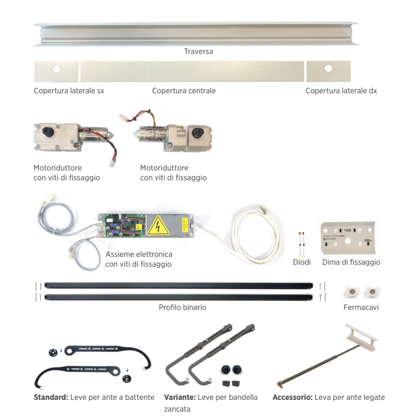 ANTAMATIC SIR - Kit Motore SERIER 4.0 ad incasso per anta battente kit per scuro anta doppia - luce min - max 760 - 1150 - peso max kg 40 - per anta KIT COMPLETO DI MOTORIZZAZIONE L.115CM