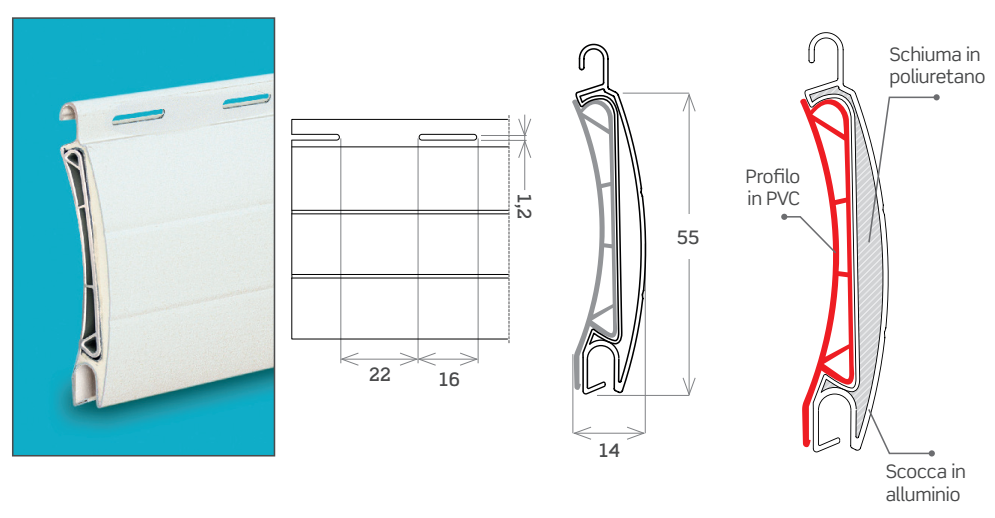 MV LINE -  Avvolgibile COMBIMAX alluminio coibentato alta densita - solo telo - h 55 - l 14 - kg per mq 5,10