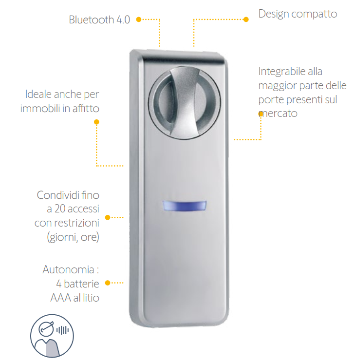 SOMFY -  Serratura DOOR LOCK connessa pro porta - a: SERRATURA - b: GATEWAY INTERNI - c: CILINDRO - d: 4 BATTERIE STILO AAA - e: 3 CHIAVI